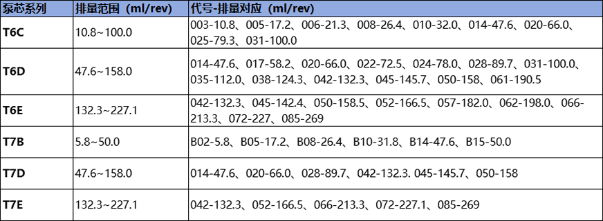 参数.png 参数.png